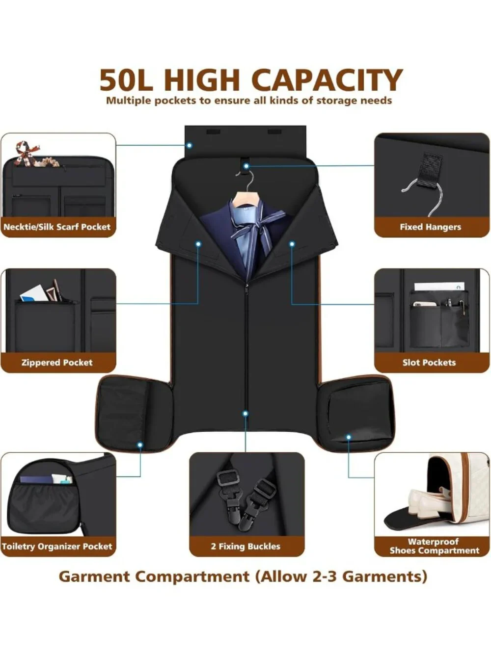 N/A travel style