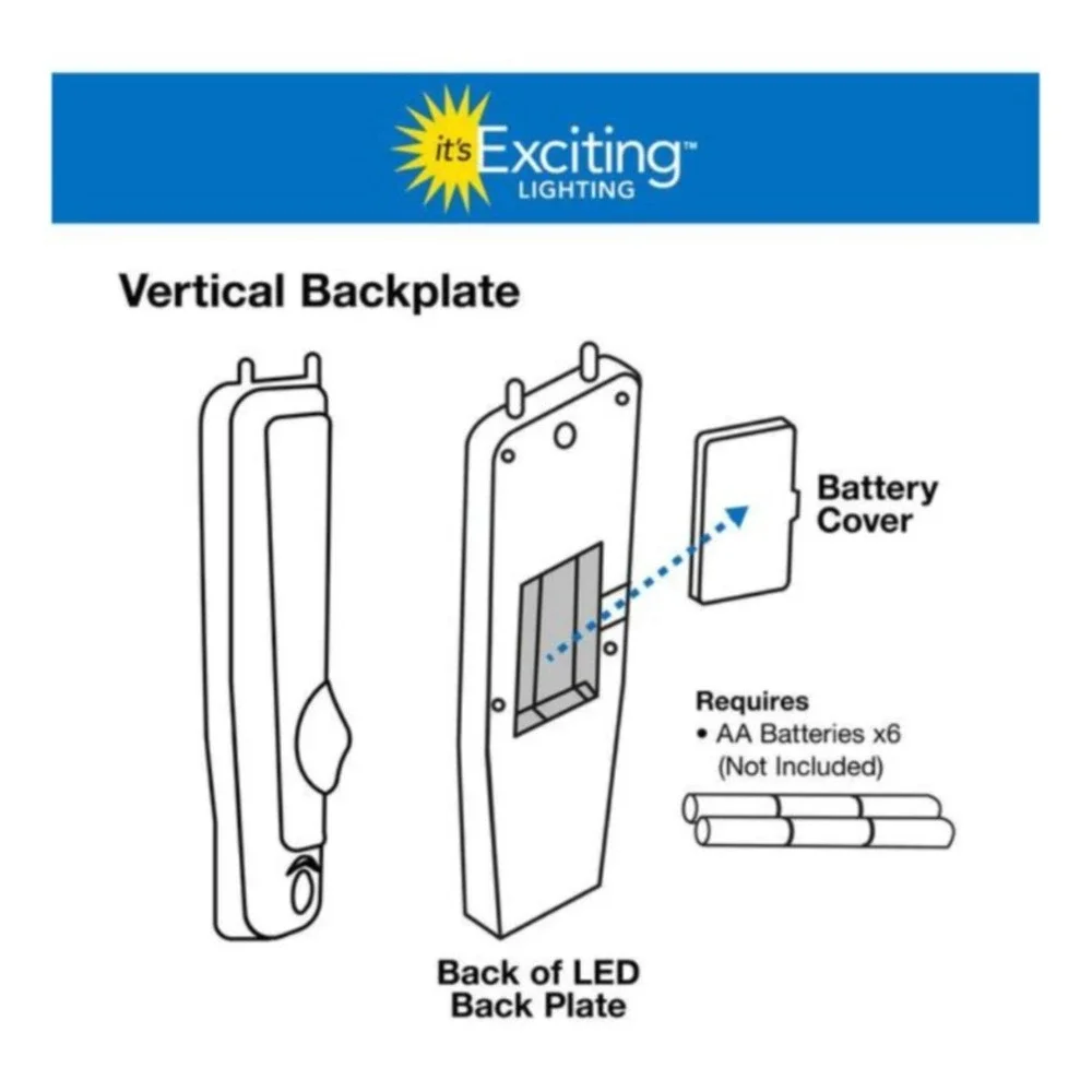 Its Exciting Lighting! it exciting