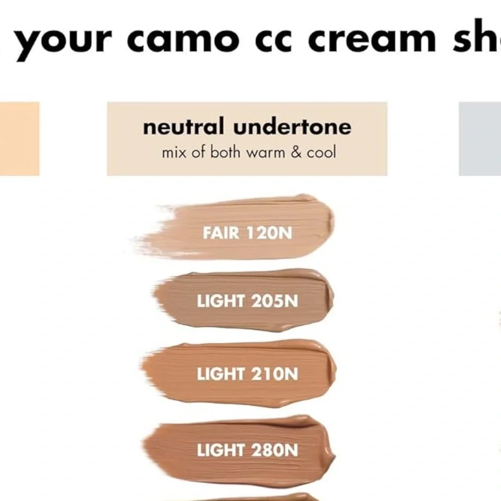 ELF foundation that