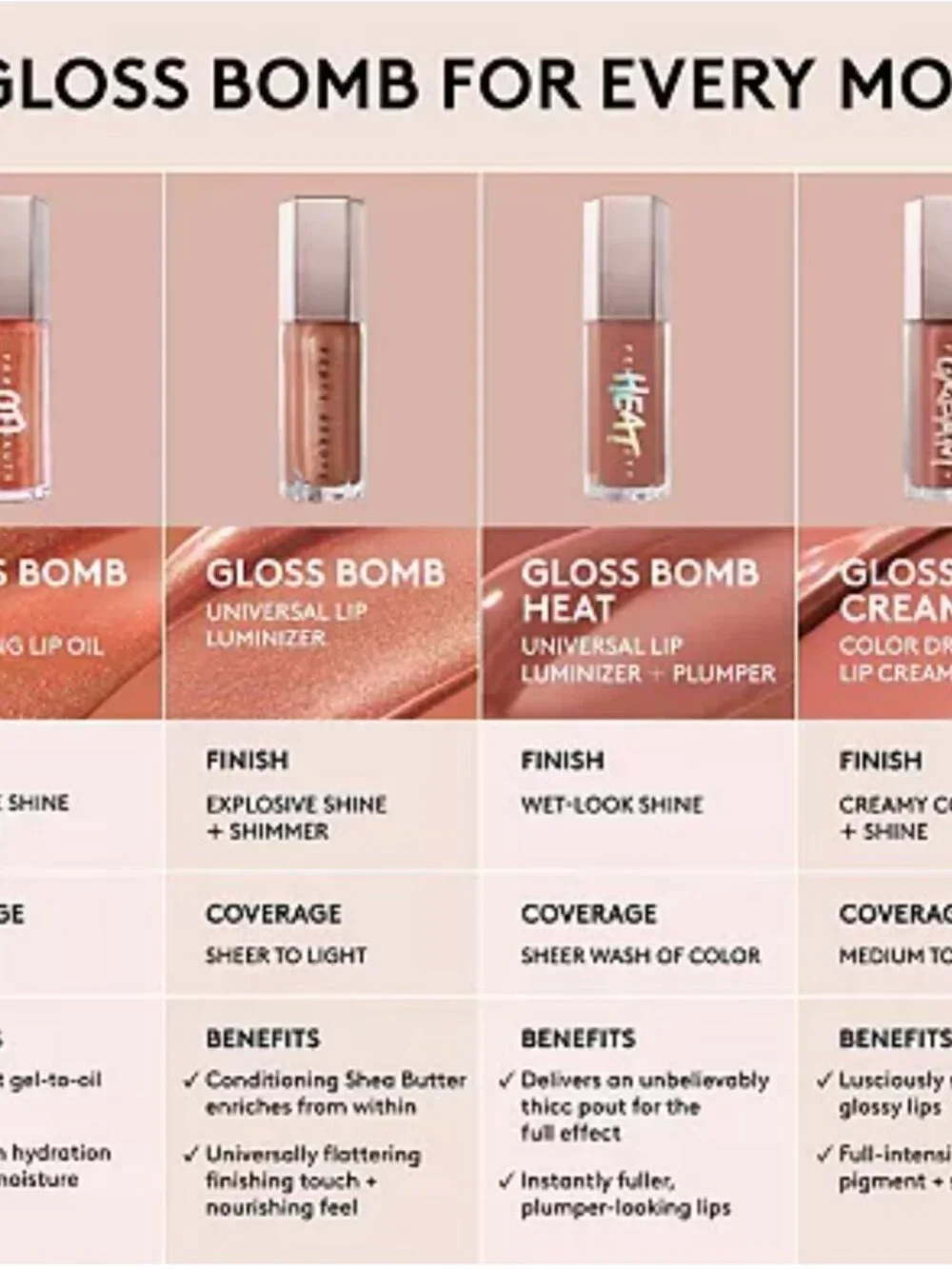 Fenty Beauty fenty beauty