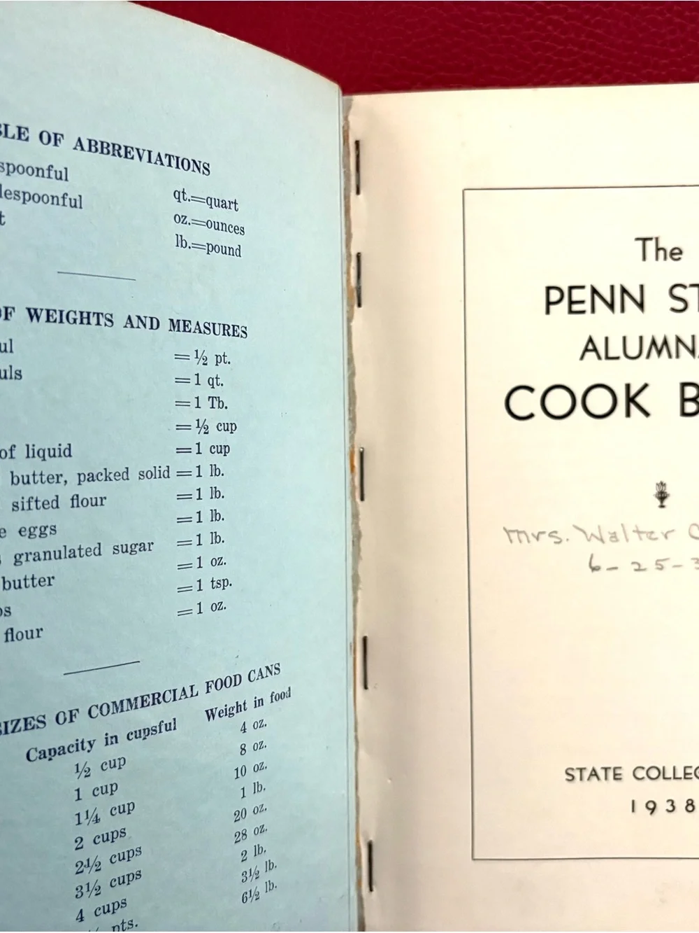 Penn State vintage penn