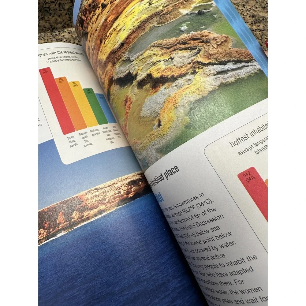 N/A title scholastic