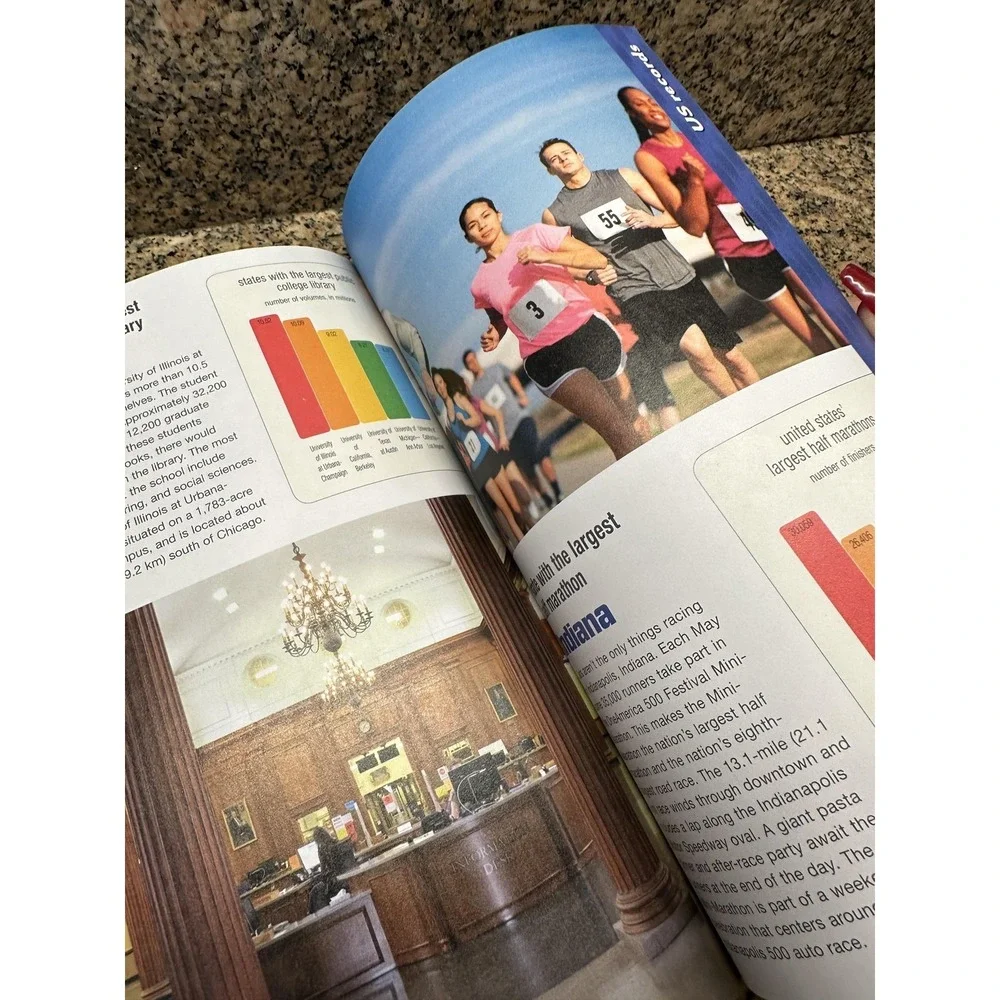 N/A title scholastic