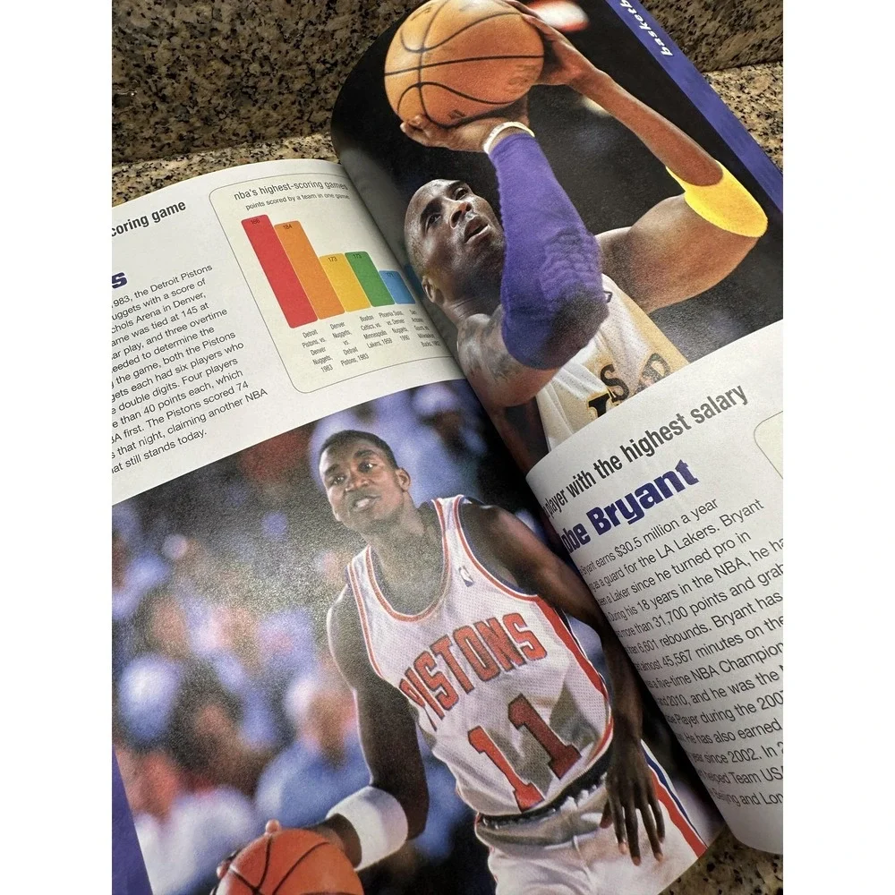 N/A title scholastic