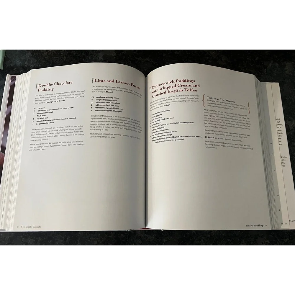 Bon Appetit‎ Desserts Cookbook Barbara Fairchild Sweet Wonderful Recipes 2010