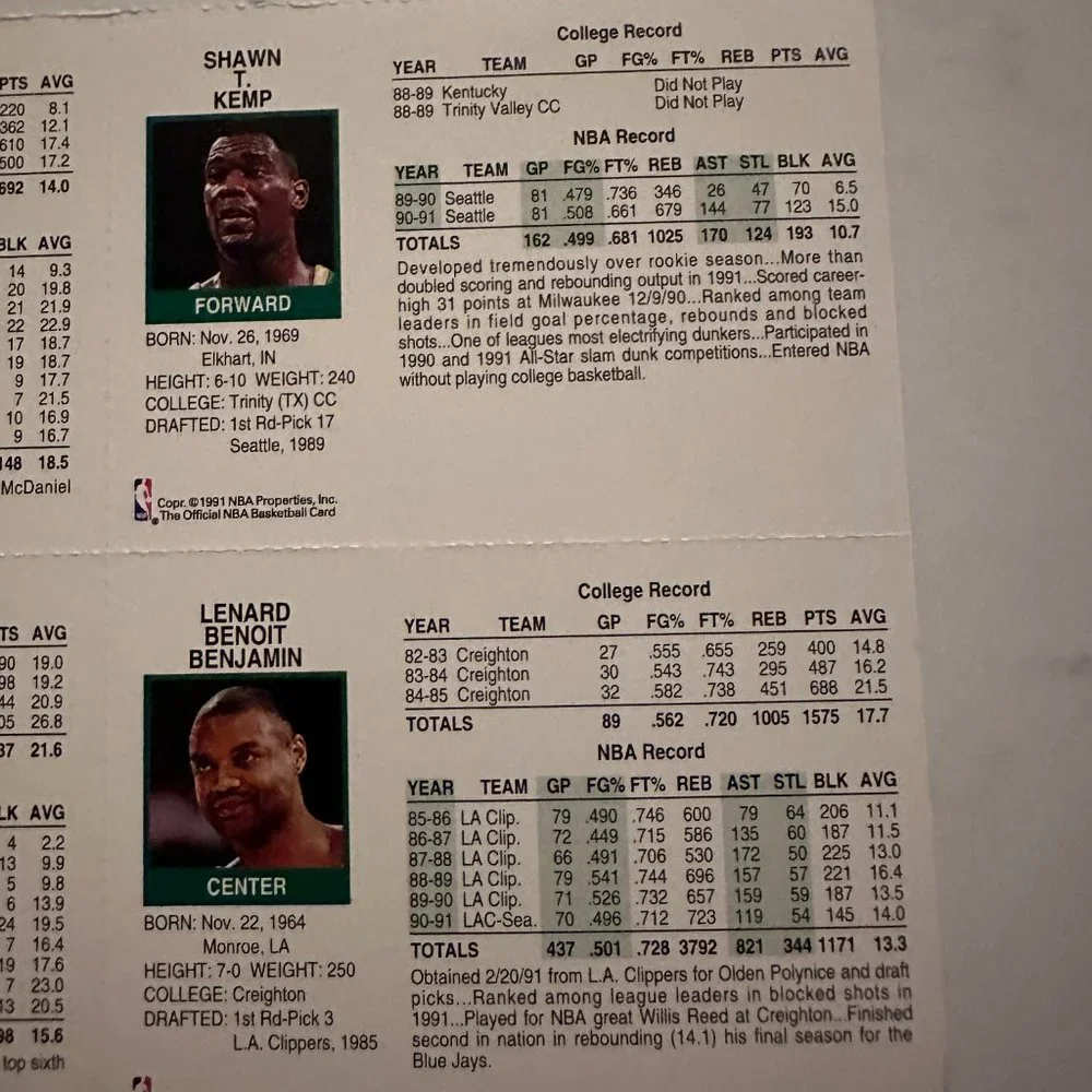 Seattle SuperSonics signed pictures off