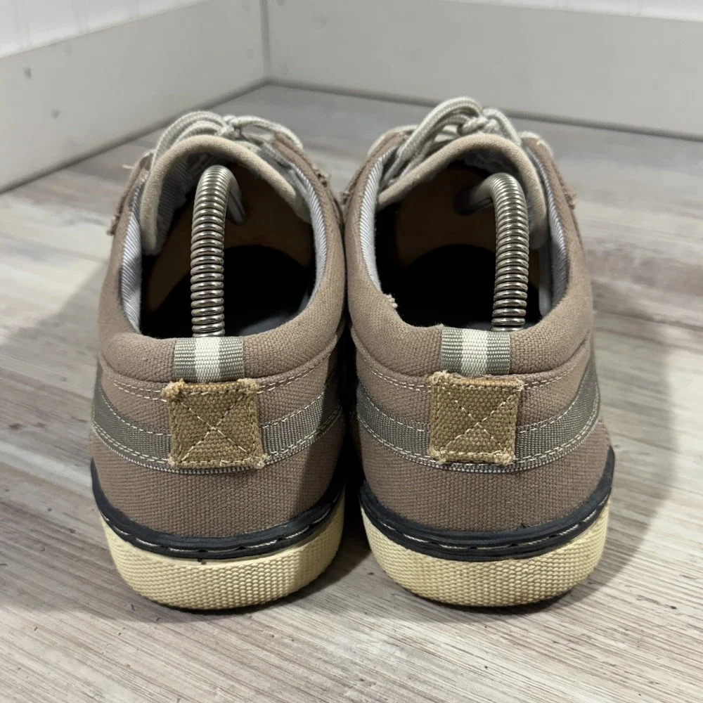 Izods these are