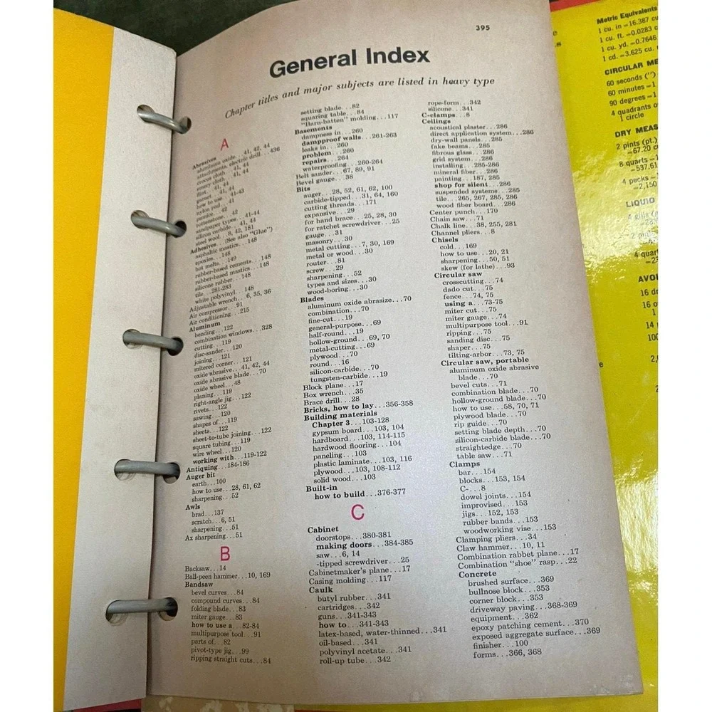 N/A handyman book