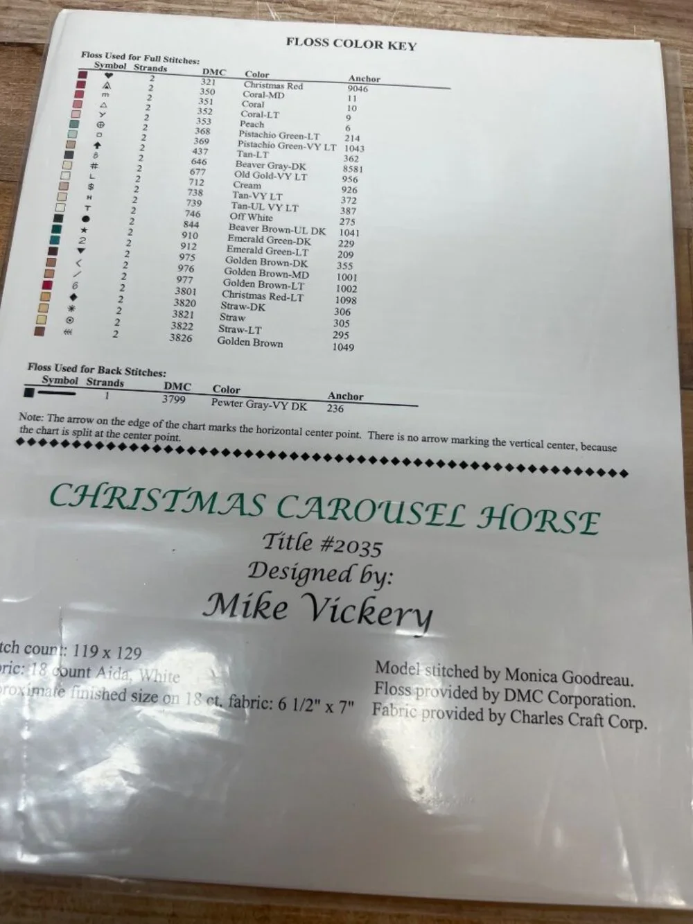 Vickery Collection this counted