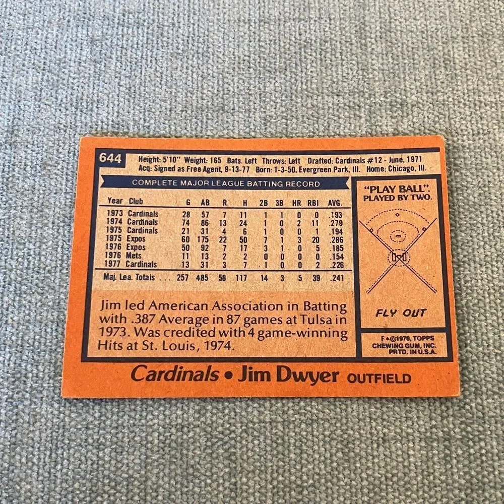 Topps see pictures