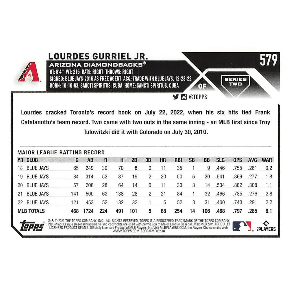 Topps excite your