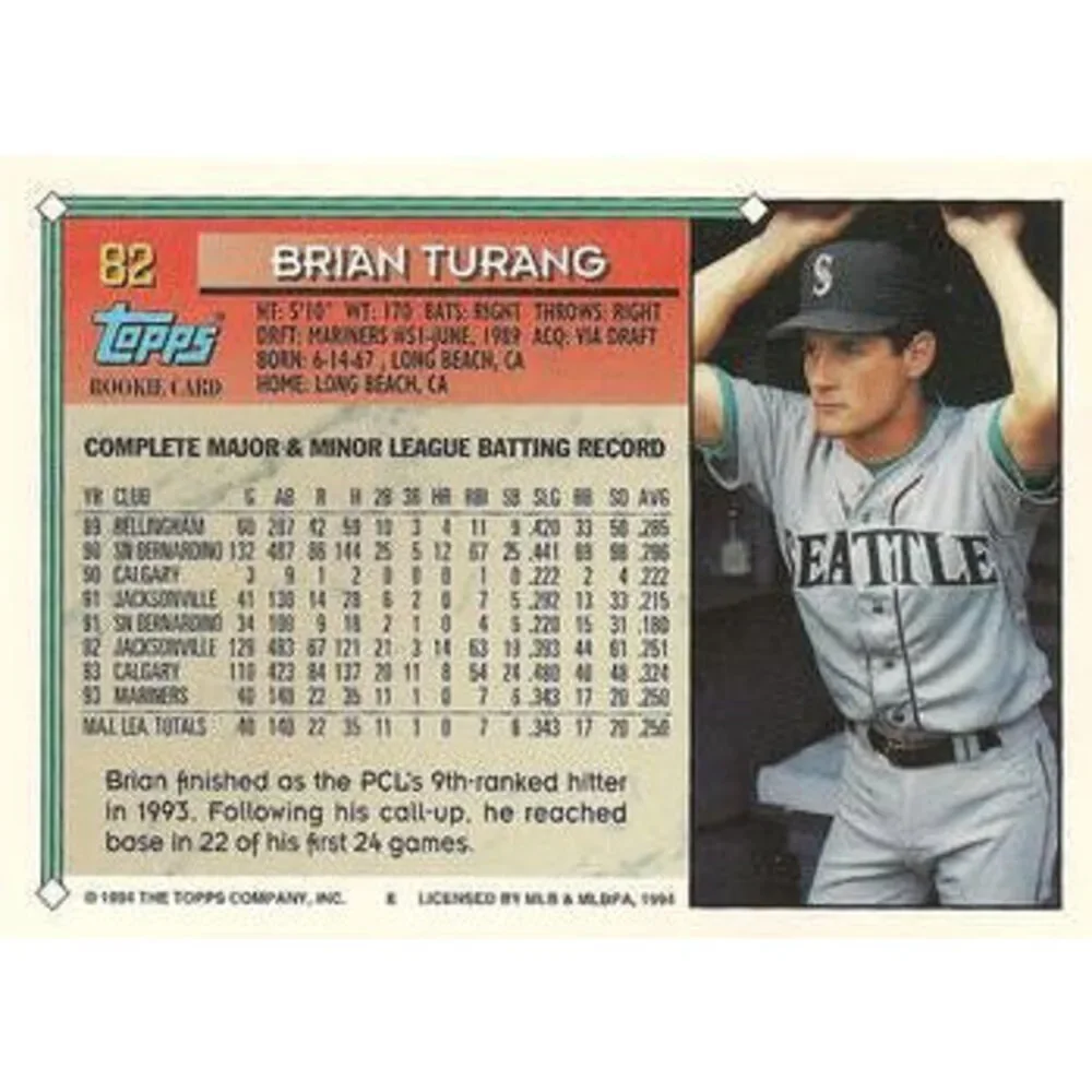 Topps behold beauty