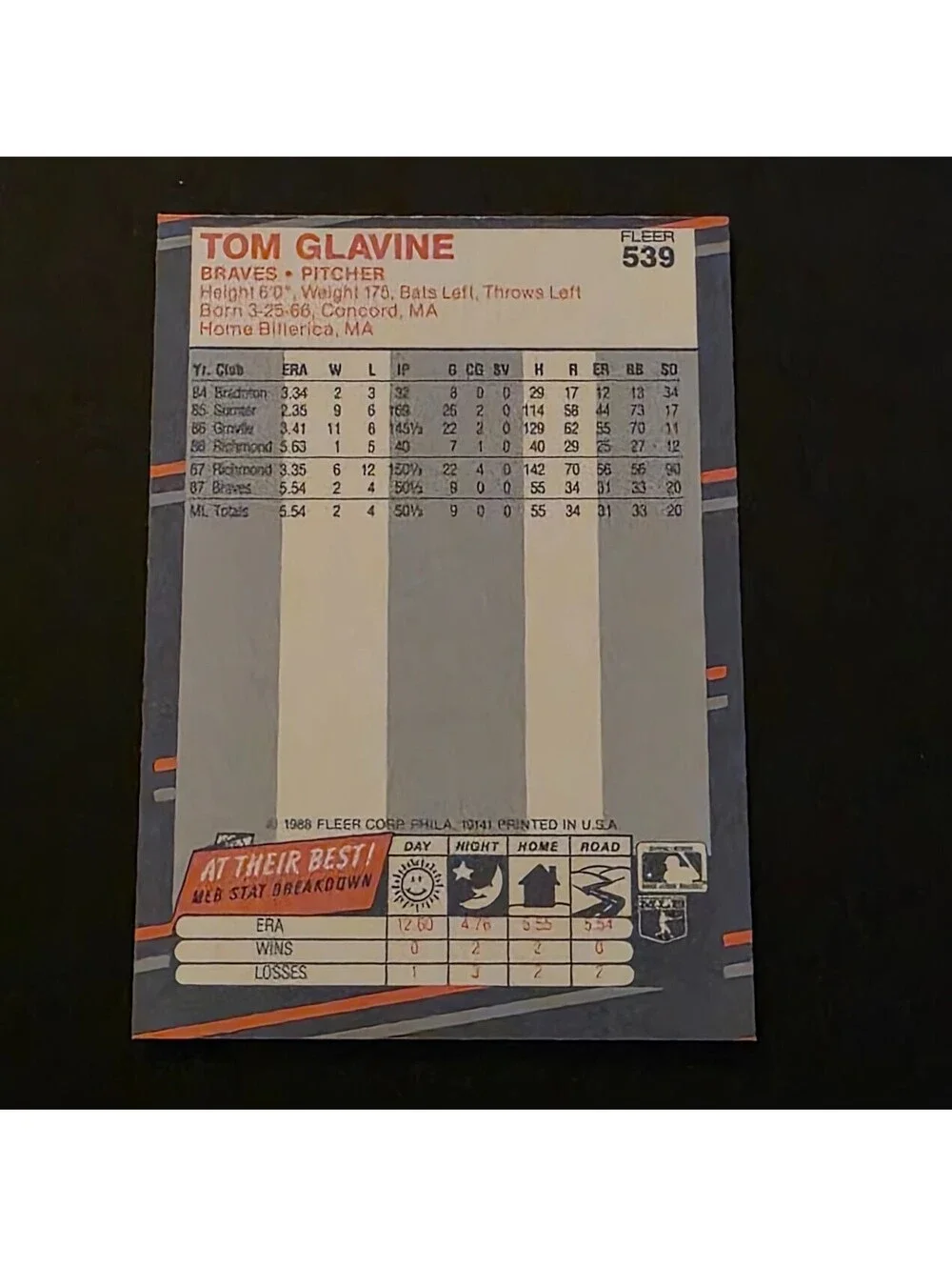 N/A card appears