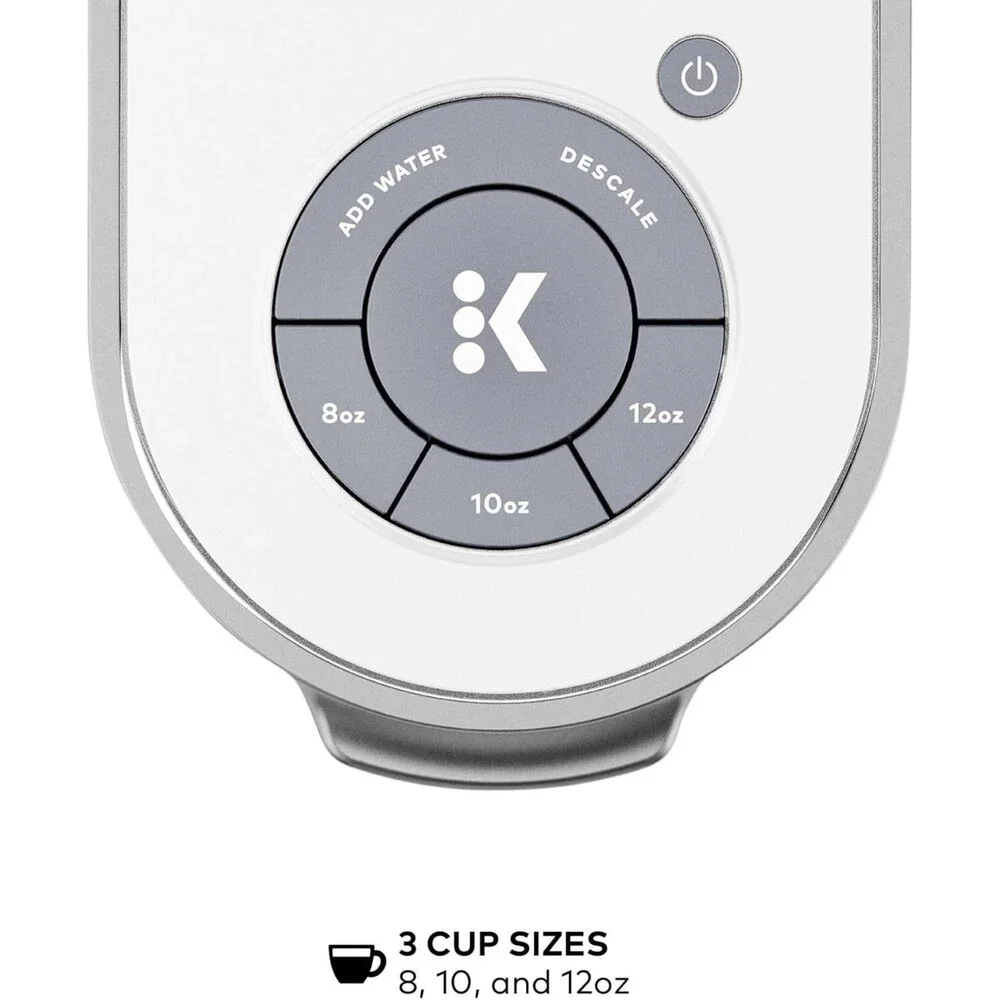 Keurig enjoy fast
