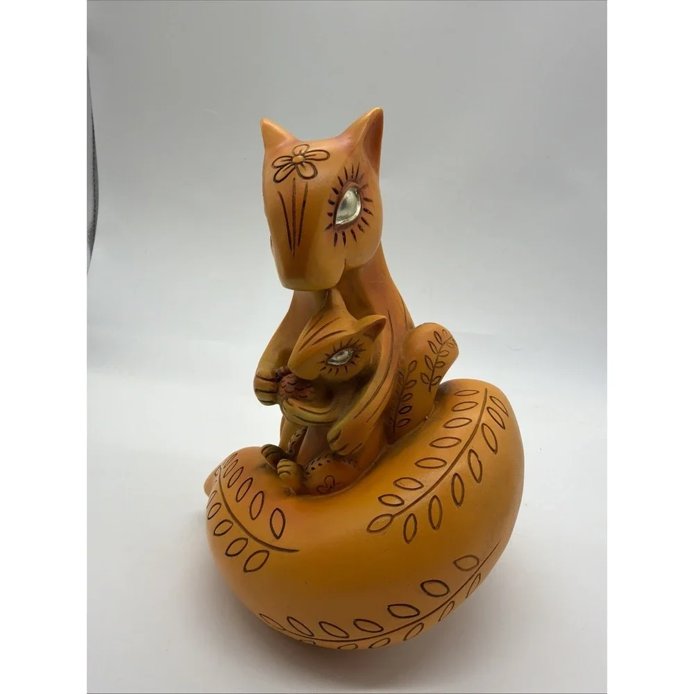 N/A this handmade