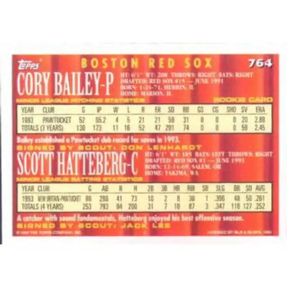 Topps collectors will