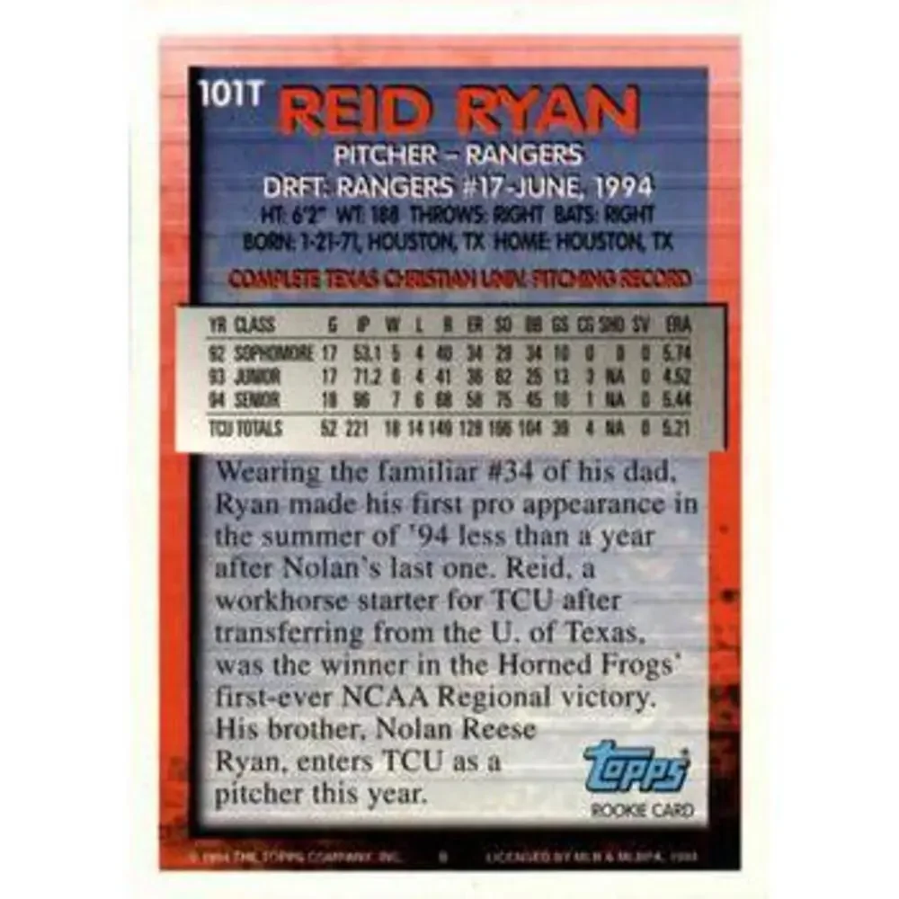 Topps 1994 traded