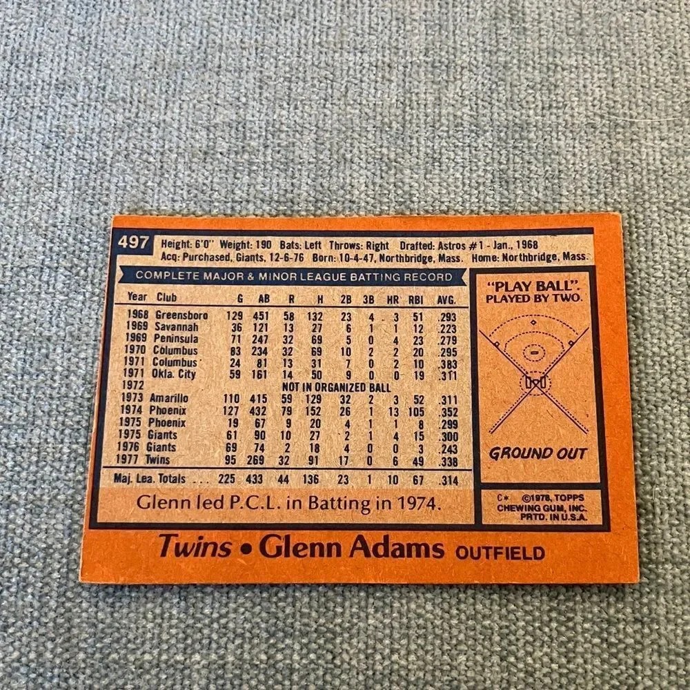 Topps see pictures