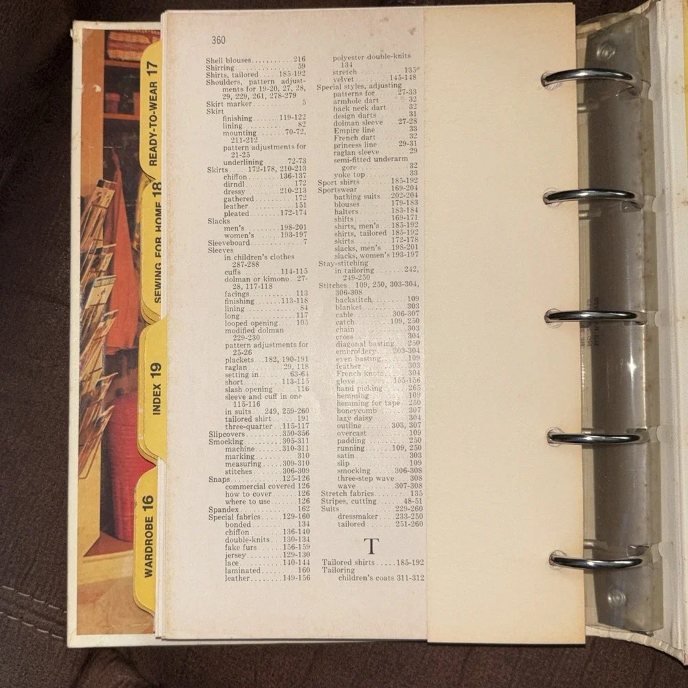 N/A comprehensive practical retro