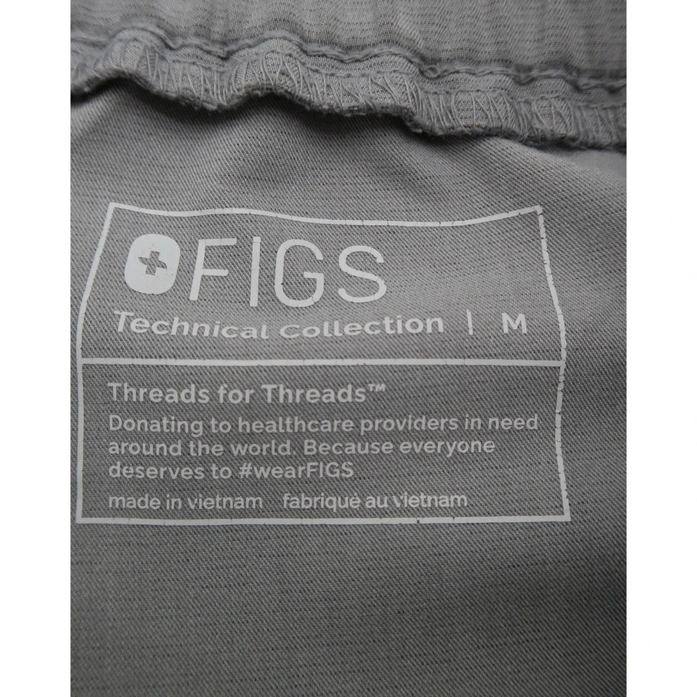 Figs technical collection