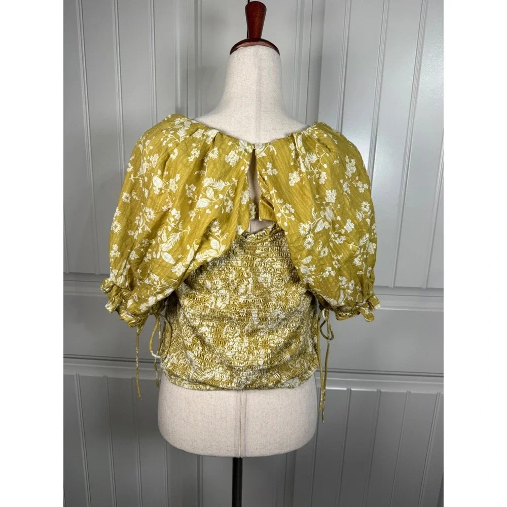 Anthropologie attributes brand