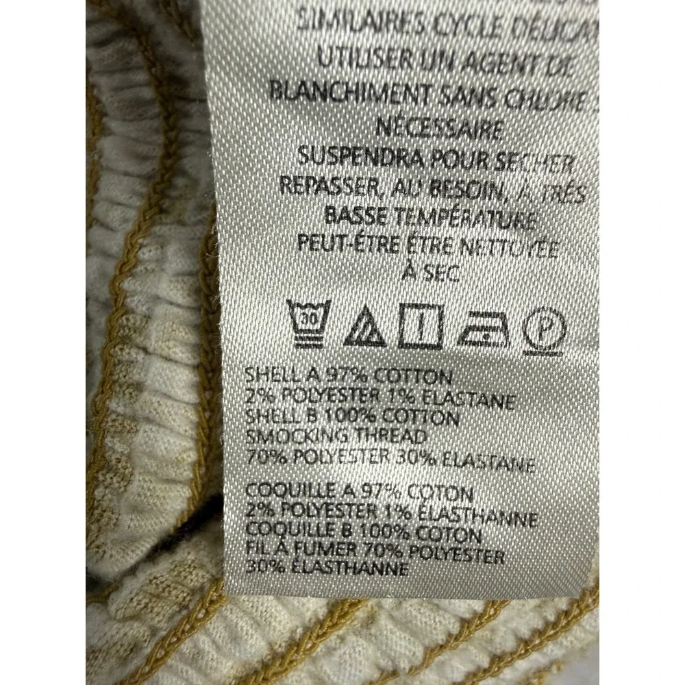 Anthropologie attributes brand