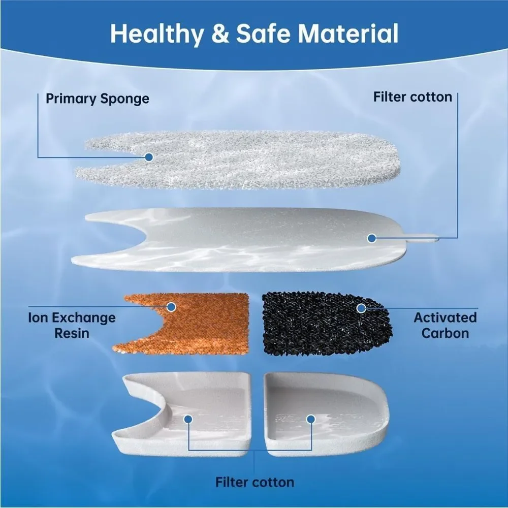 N/A replacement filters