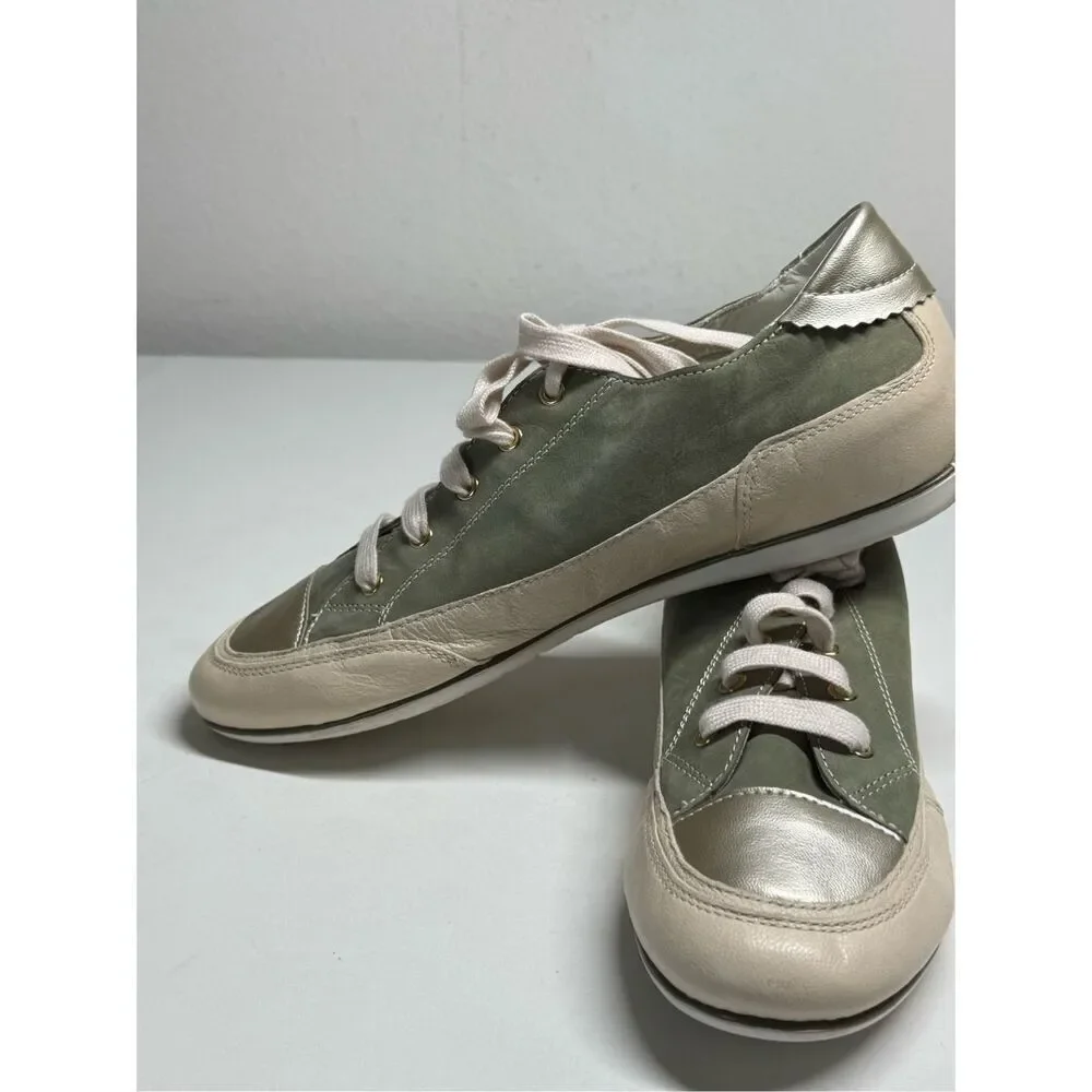 Geox euc