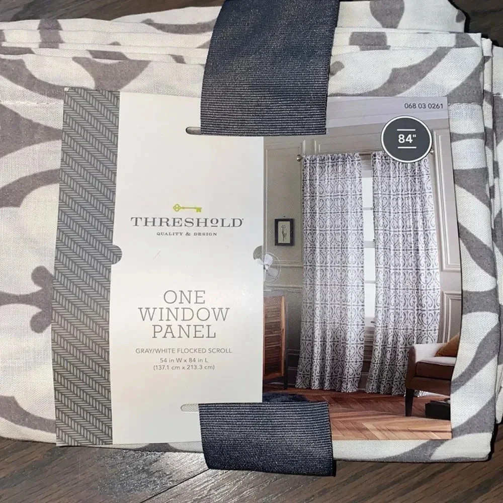 Target’s Threshhold window panel