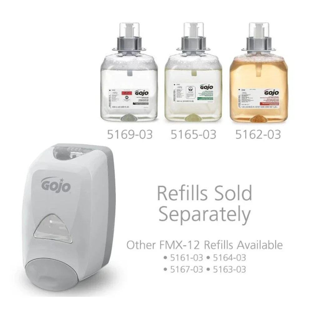 GOJO data image
