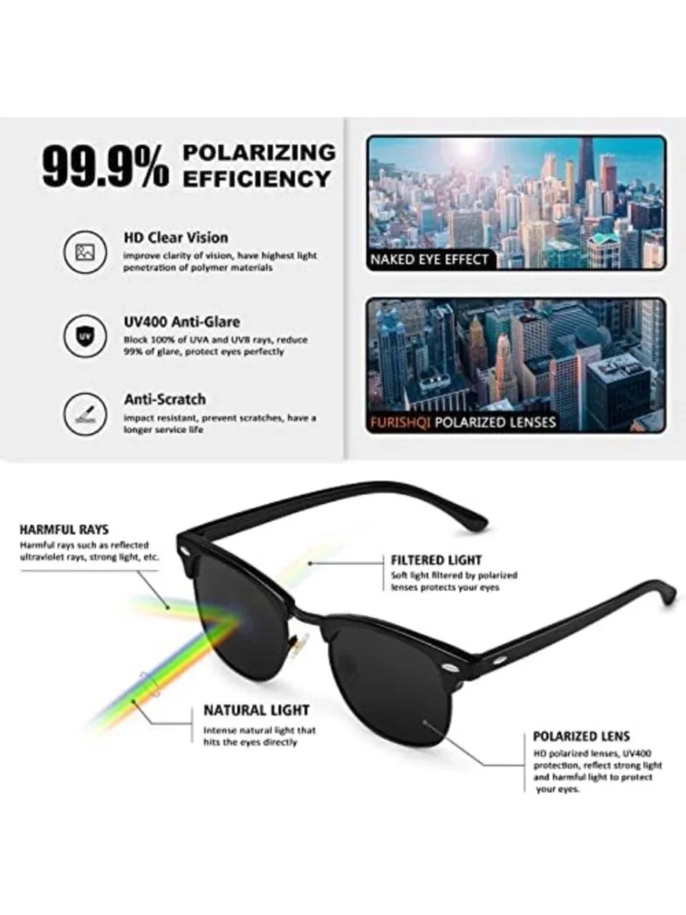 Retro Polarized Sunglasses for Men & Women | Semi-Rimless, UV Protection Goggles