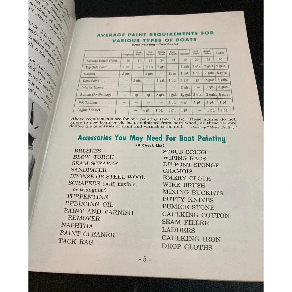 N/A painting handbook