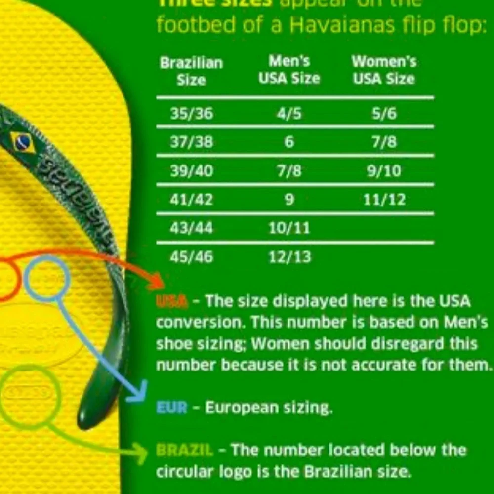 Havaianas men new