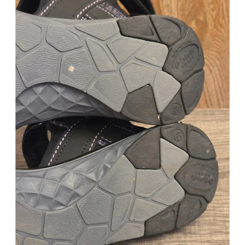 Dr. Scholls *owners are