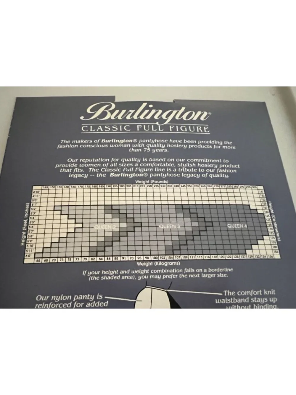 Burlington have additional rice