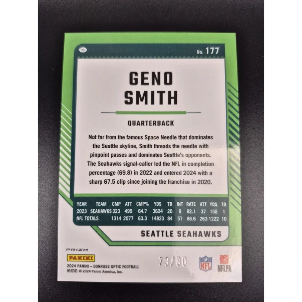 Donruss 2024 panini