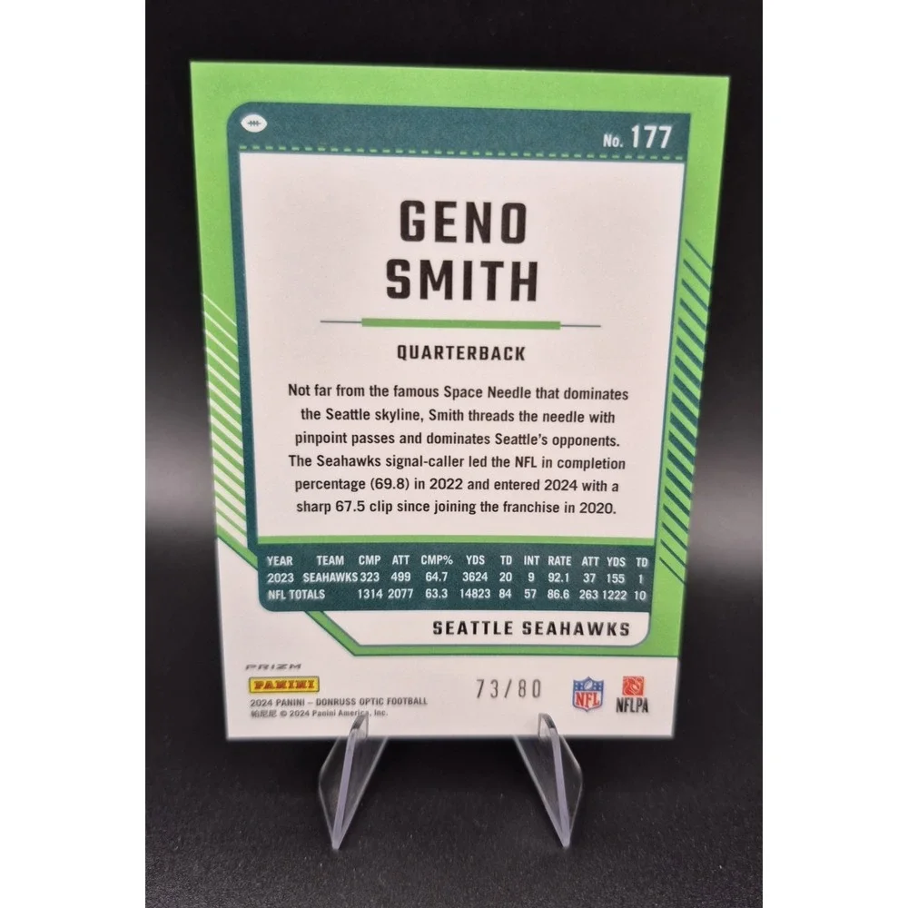 Donruss 2024 panini