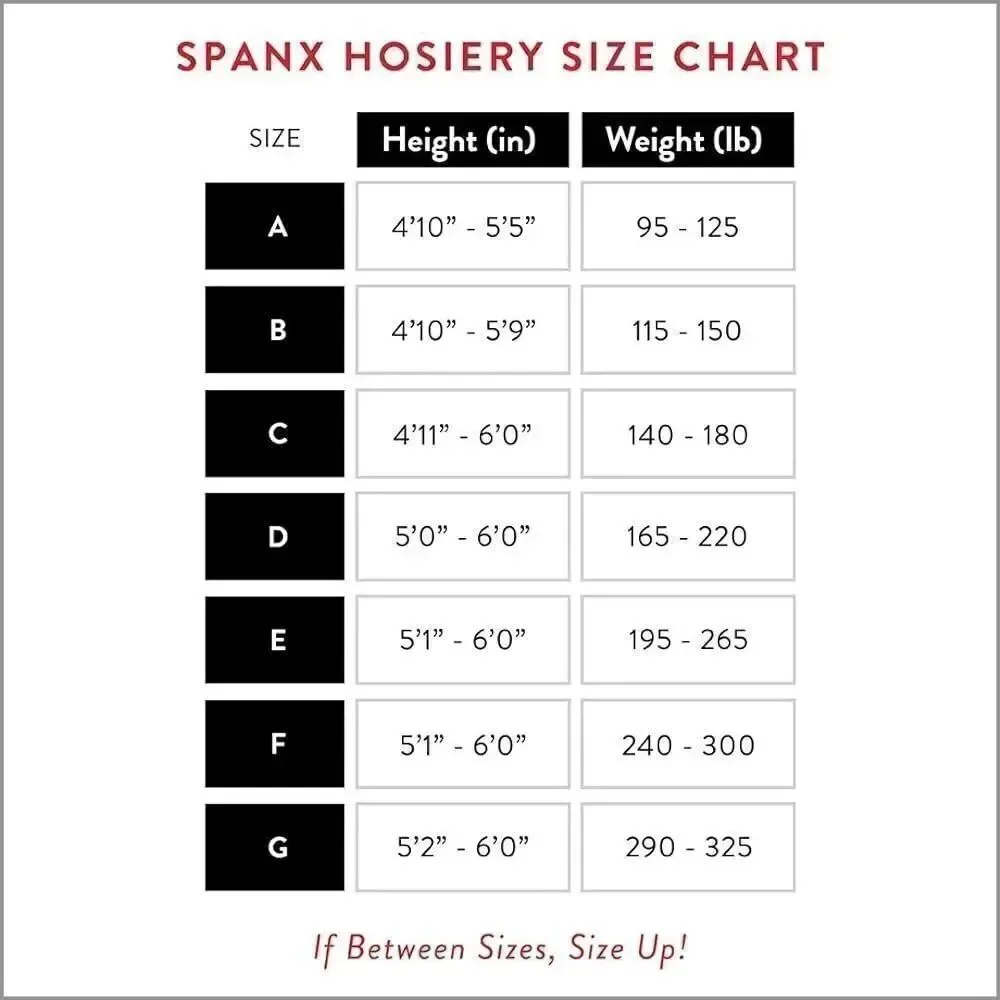 SPANX new package